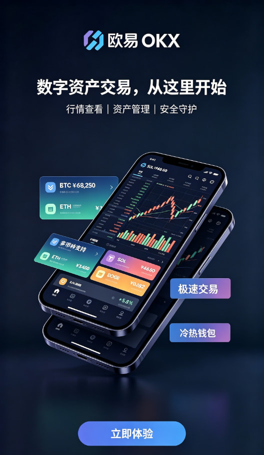 欧交易所app下载行情工具截图